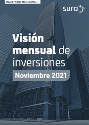 Visión Mensual de Inversiones - Noviembre 2021
