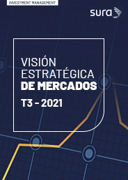 Visión Estratégica de Mercado - Tercer trimestre 2021