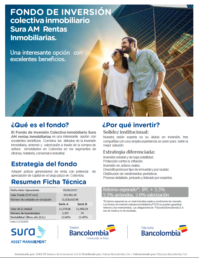 Fondo de inversión colectiva inmobiliario SURA Asset Management Rentas Inmobiliarias.