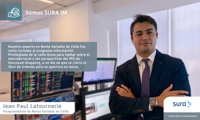 SURA Investment Management