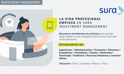 SURA Investment Management