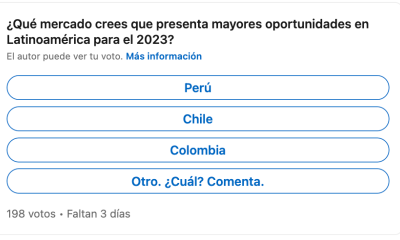 Oportunidades en los mercados de Latinoamérica