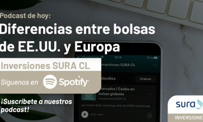 InversionSURACL