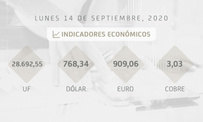 InversionSURACL